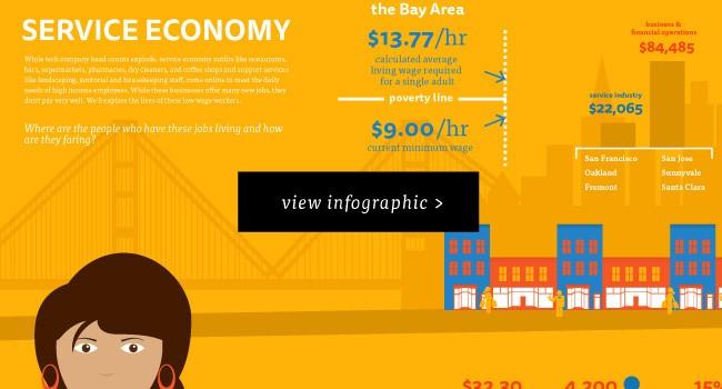 PUN0001_08252015_Infographic-Design-FINAL-YellowThumb.jpg