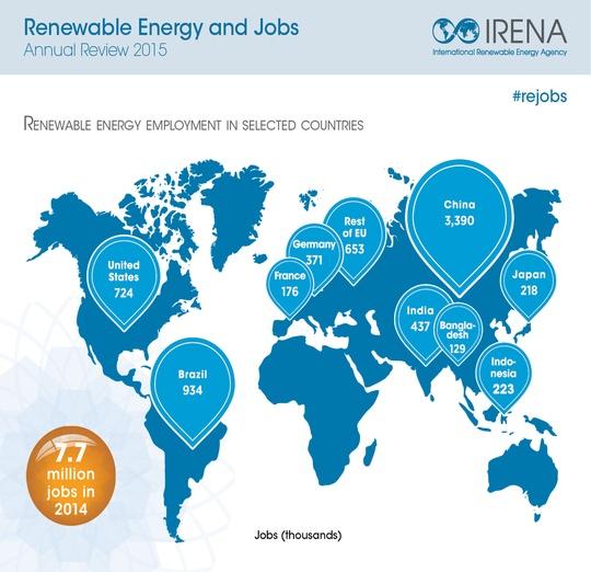 REJobs2015_Infographic_2.jpg