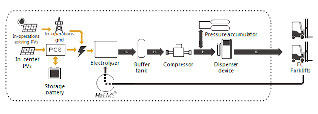 Renewable-hydrogen-economy-.png