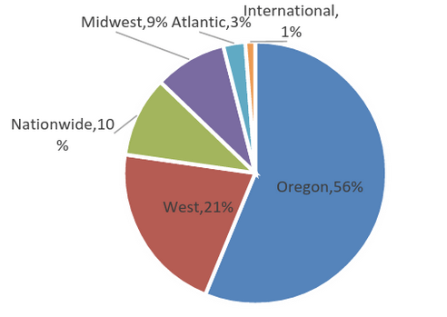 Screen-Shot-2015-06-19-at-4.29.28-PM.png Screen-Shot-2015-06-19-at-4.29.28-PM.png