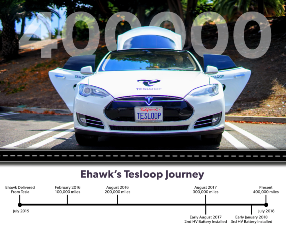 Tesloop.png