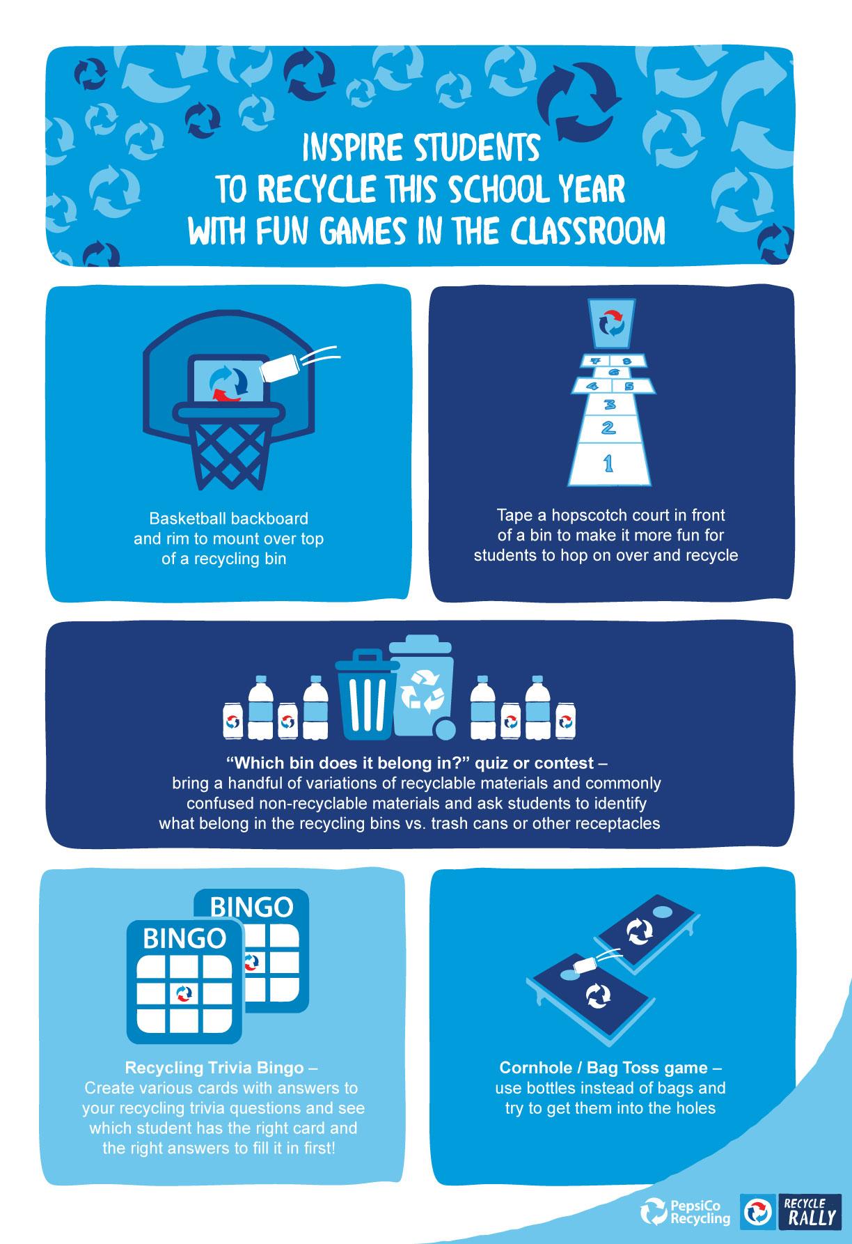 This-guide-to-creating-recycling-games-is-just-one-of-more-than-250-free-resources-from-PepsiCo.jpg