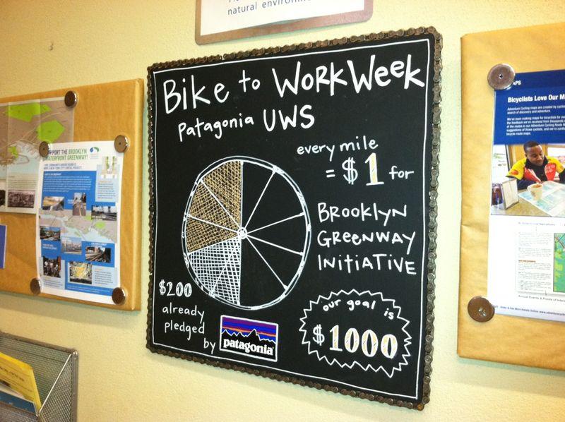 bike-to-work.jpg