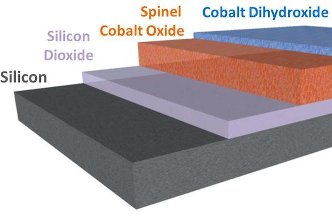 catalyst-schematic960.jpg