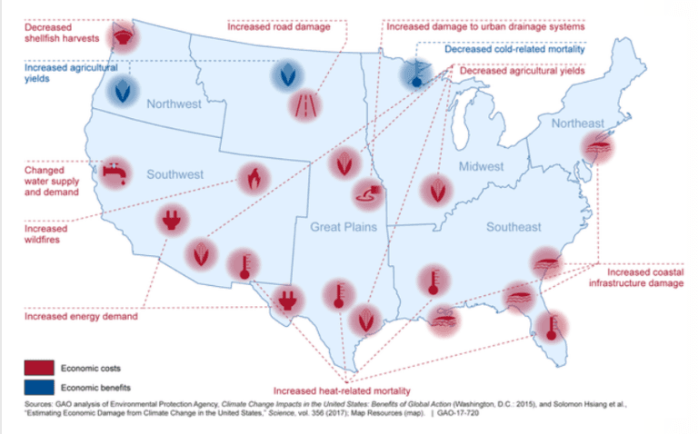 climate_change_gao.png climate_change_gao.png