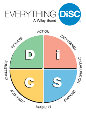 everything-disc.png
