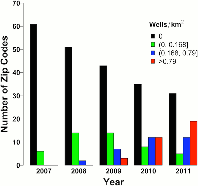 natural-gas-fracking-well-density.png