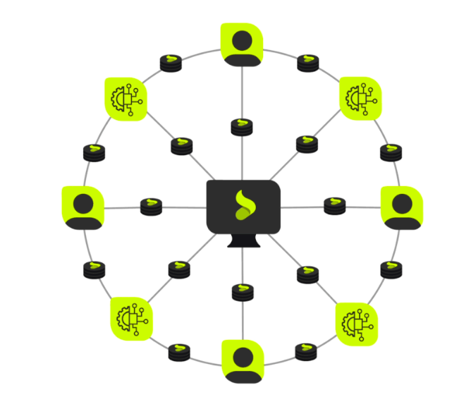 suku-blockchain.png