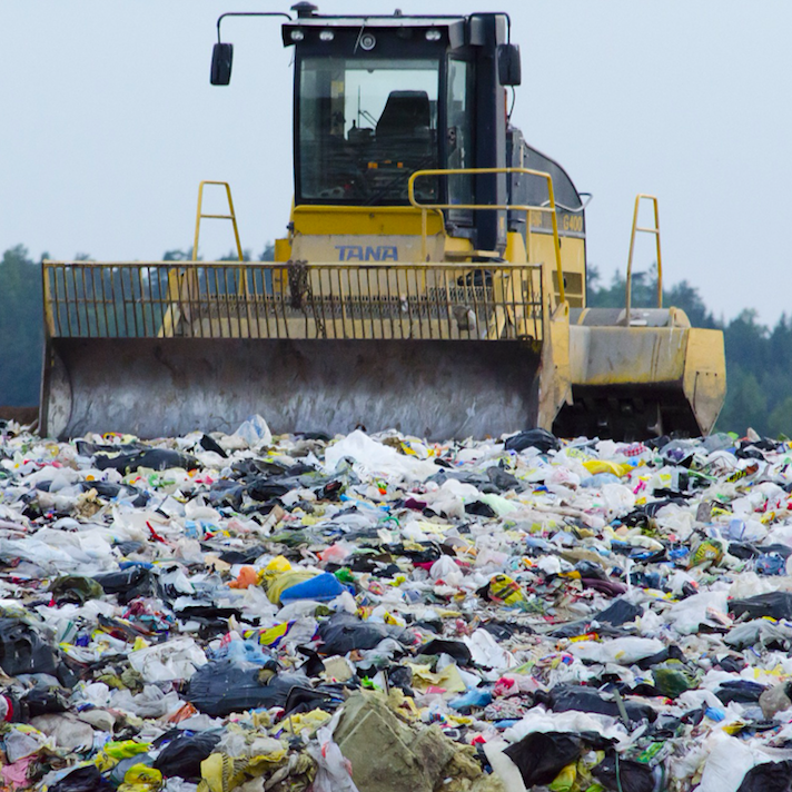 Waste-to-Energy